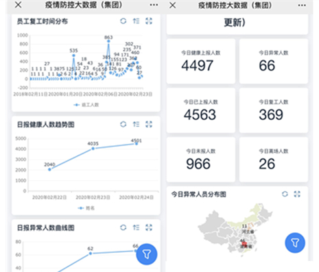 豪门国际官网·(中国)首页入口